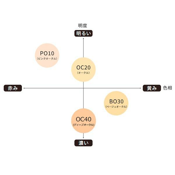 WA by do organic シルキーパウダーＦＤ 詰替用 コンパクト別売り