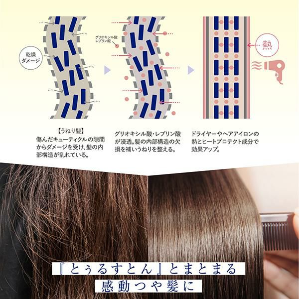 格安買取 トゥルーストバイエスフリー酸熱TRヘアオイル × 48点